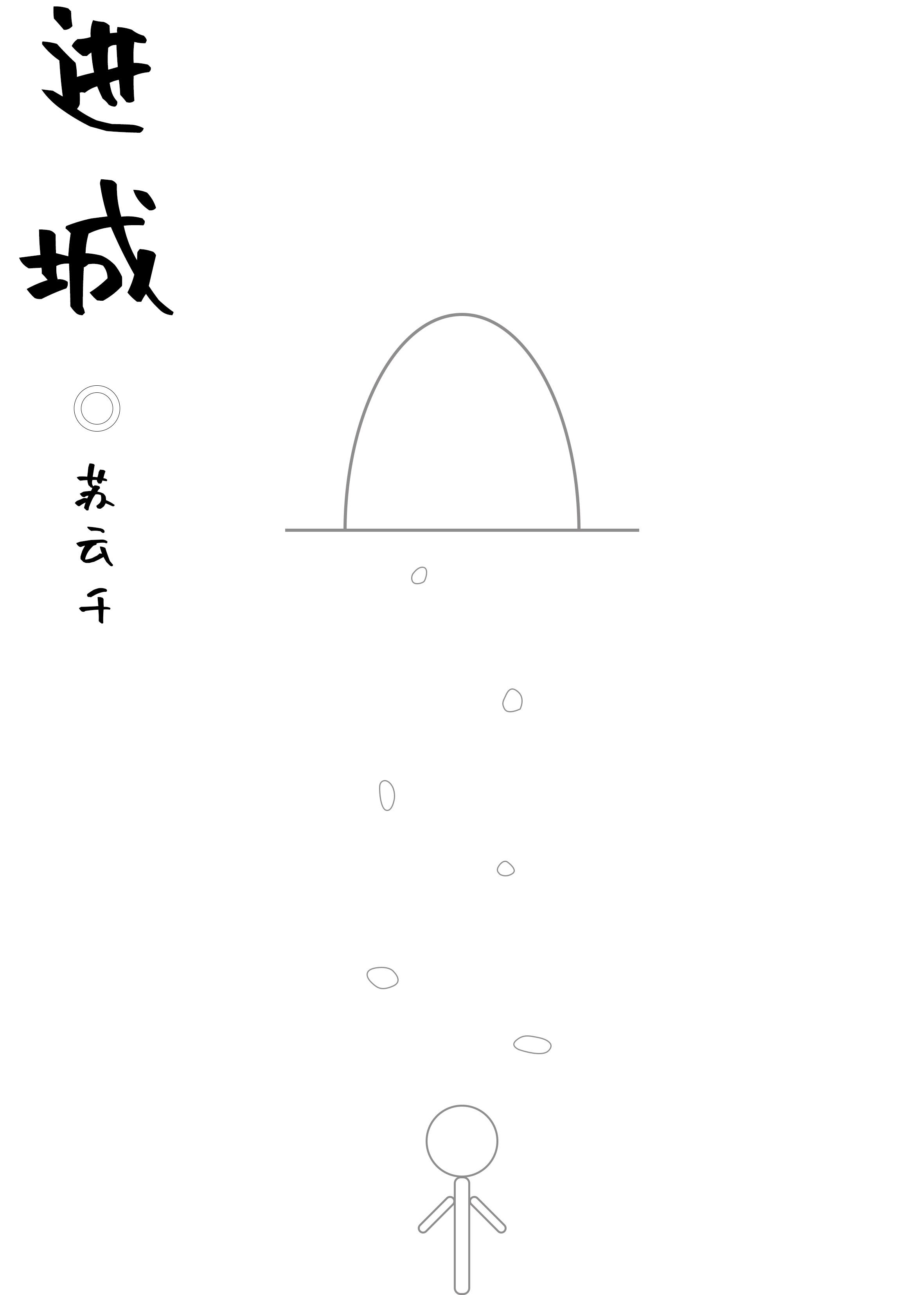 进城考试考什么